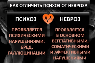 Лечение психоза в Фурманове