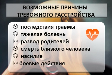 Лечение тревожного расстройства в Фурманове